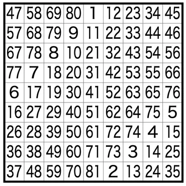 難問！暗号クイズ【解答編】 