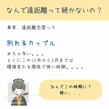 遠距離恋愛を乗り越えるために知っておくべきこと