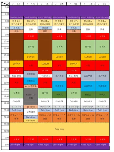 １週間のタイムスケジュール表を作ろう！勉強計画の立て方をご紹介