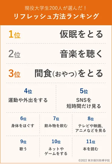 先輩＆専門家が教える】やる気が出る！勉強のモチベーションアップ術 