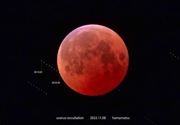 2025年9月8日 皆既月食をスマート望遠鏡で撮影しよう！