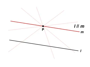 28F 「ルールはたったの5つだけ？」 ― 平面図形における5つの公理 