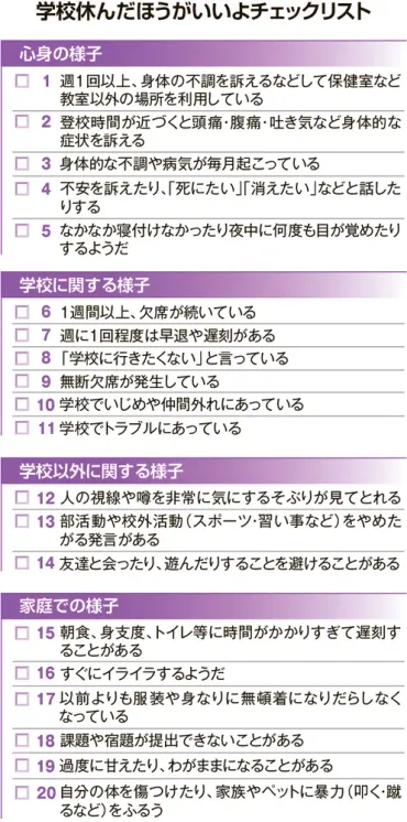 学校休む?判断基準はこれ リスト作成、不登校支援の石井さんに聞く:北海道新聞デジタル