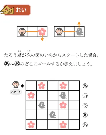 龍馬塾とは？入塾方法や学習サポート、合格実績について徹底解説！2025年6月開校！下村龍馬塾 西新宿校と龍馬進学研究会の情報をお届け