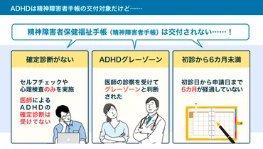 大人のADHDとは?「頭の中がうるさい」の軽減方法と仕事のポイント