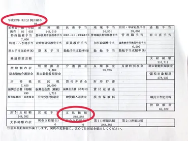 教師の給料明細大公開