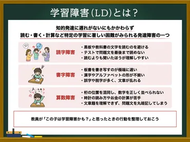 学習障害(LD)とは? 学校での気づき方や支援方法を教員向けに解説