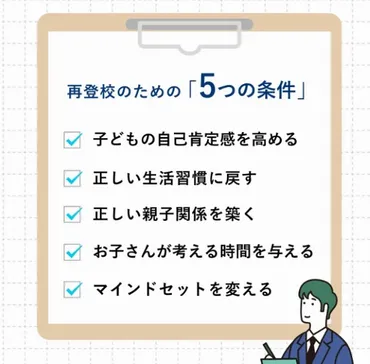 スダチ 不登校支援とは？評判・特徴・料金を解説！ 