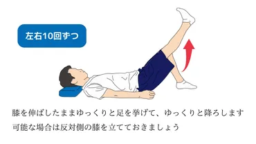 自宅で片麻痺のリハビリ下肢自主運動 
