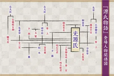 「等閑視」とは？意味や使い方を徹底解説！放置、軽視による問題点とは？「等閑視」の意味と使い方、ビジネスシーンでの注意点