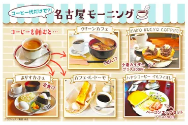 名古屋でモーニング1週間食べ歩いたら…本当にうどんがついてきた！