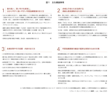 次期学習指導要領改訂に向けて 