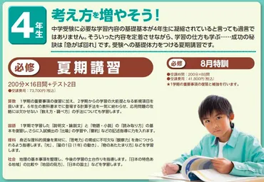 四谷大塚】 季節講習 小４夏 通塾 