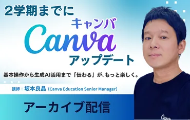 AIと教育の未来：ChatGPT、Canva、Geminiが拓く教育現場の変革(？)教育現場におけるAI活用：ChatGPT、Canva、Geminiの役割と未来