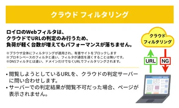 ロイロノート・スクール サポート