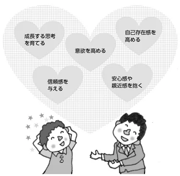授業がつまらない？脱却への道：原因と対策、そして面白い授業とは？授業がつまらない原因と、生徒の興味を引く授業作りのヒント