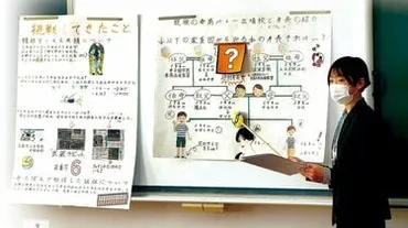 小6でも間に合う!長所評価する新タイプ中学入試 自己アピールなど多様化、新大学入試を先取り