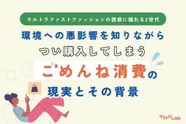 【ウルトラファストファッションの誘惑に揺れるZ世代】環境への悪影響を知りながらつい購入してしまう「ごめんね消費」の現実とその背景をデカボLabが調査