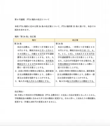 PTA規約および細則の改訂について 