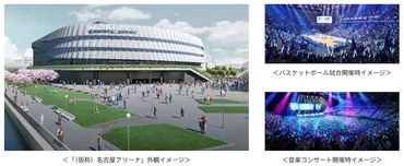 名古屋アリーナ誕生で変わる？FE名古屋とエンタメビジネスの未来とは？名古屋市港区に誕生する新アリーナの全貌