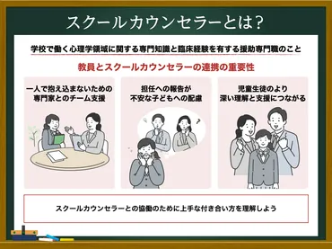 スクールカウンセラーとは？教員が知っておきたい役割と連携の基本 
