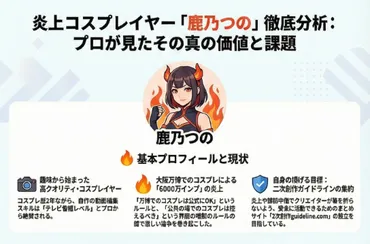 REAL INFLUENCER」に出演したコスプレイヤー・鹿乃つのさんの主張「のみ」のまとめ 