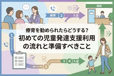 発達障害は「個性」子どもたちの可能性を最大限に引き出す関わり方 