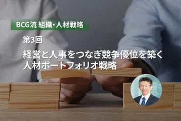 人材ポートフォリオ戦略で競争力を高める 