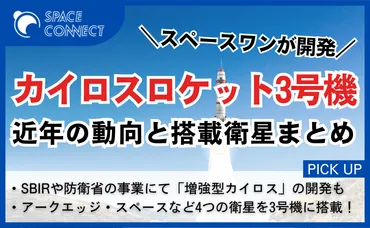 スペースワン、カイロスロケット3号機の搭載衛星が決定 