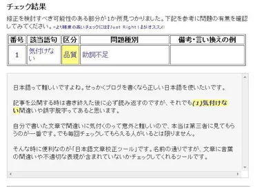 あなたの文章は大丈夫?文章の問題点を簡単にチェックできる「日本語文章校正ツール」