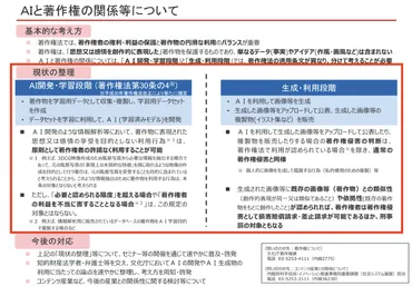 ChatGPTの著作権問題とは？商用利用の注意点やリスクへの対策を解説 