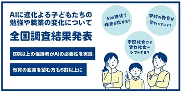 AI進化で教育変革、8割の保護者が必要性を実感 