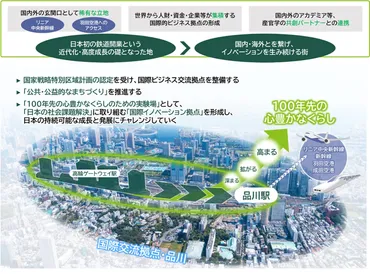 JR東日本、「TAKANAWA GATEWAY CITY」は未来への実験場に Suica1枚で生活できる世界も創出へ 