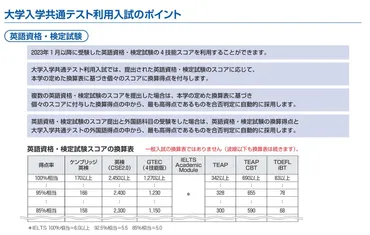 2025年度入試最新！英検を使えるGMARCH一覧！換算値は？ 
