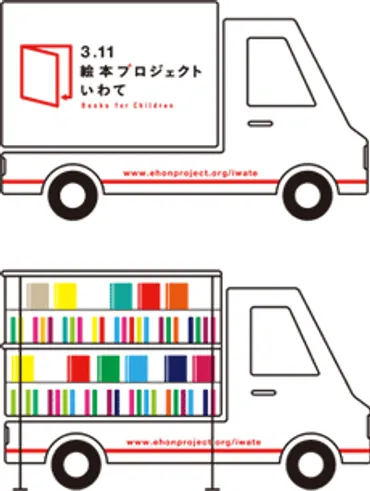 3.11 絵本プロジェクトいわて・えほんカーを被災地へ！
