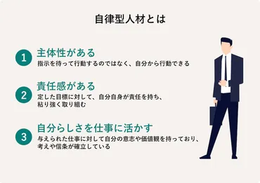 自律型人材とは