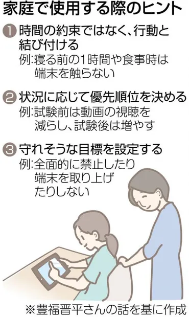 学校の1人1台タブレットで動画やゲーム…家庭でどう管理？ 戸惑う親 世田谷区は「あえて制限少なめ」 自治体で分かれる対応 