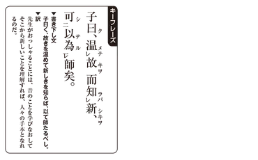高校漢文】「書き下し文の法則」