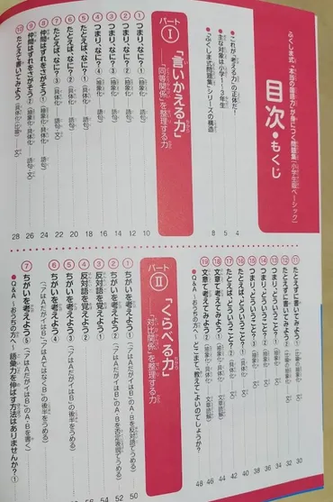 ふくしま式「本当の国語力」が身につく問題集小学生版ベーシック』で3つの国語力を身につける│小学生の家庭学習ガイド