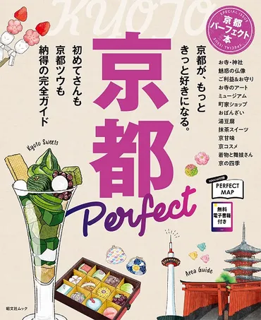 ガイドブックと書籍の世界：旅、文化、自己啓発、趣味、文章術…興味を刺激する書籍たち(ガイドブック、書籍？)多様な書籍の世界：旅、自己啓発、趣味、文章術。知的好奇心を刺激する情報が満載。