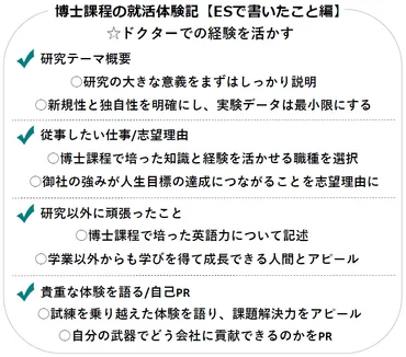 博士課程の就職体験記【ESで書いたこと】