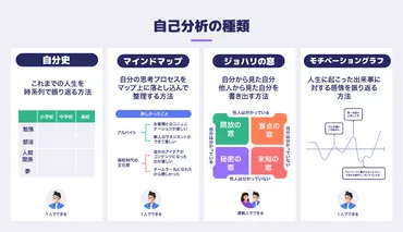 人生を豊かにする20代前半の過ごし方