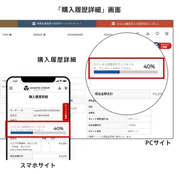 ご注文について 