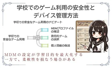 学校のipad（アイパッド）・タブレットでのゲームサイトまとめ