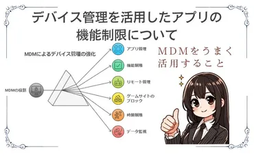 2025年版】学校iPadで遊べる！安全ゲームサイトまとめ