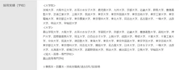 大学職員の志望動機の書き方・例文選【通過率の志望理由あり】