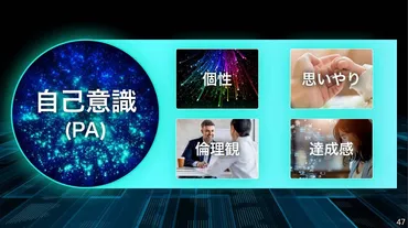 は数年で超知性へと進化し、パーソナルメンターに。孫正義特別講演レポート
