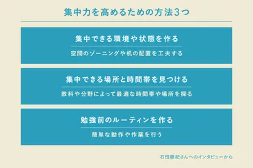 中学生の集中力を高めるには？ 日頃から親ができることと、効果的な勉強法を紹介 