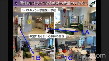 フィンランド「教員の自由裁量が強みに」義務教育で報告