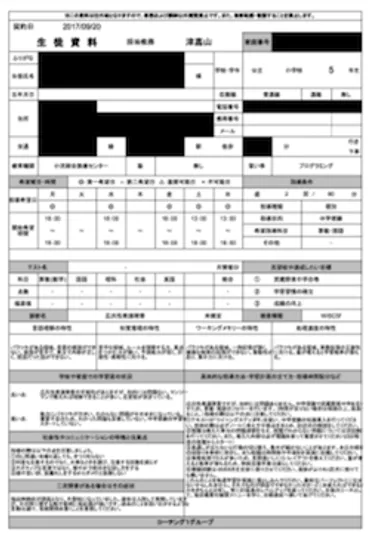 指導の特徴